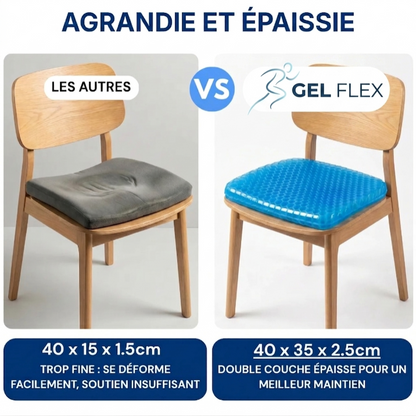 Coussin Lombaire - GEL FLEX®